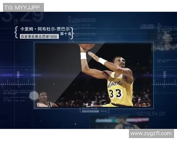 NBA球员罚球命中率统计及训练提升方法